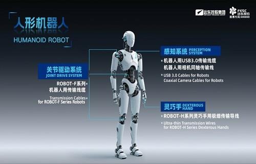 ترميم رقصة الاسد اليدوية للتراث الثقافي غير المادي: الروبوتات سحر سلس يدعمه 